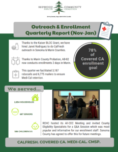 February 2018 Outreach and Enrollment